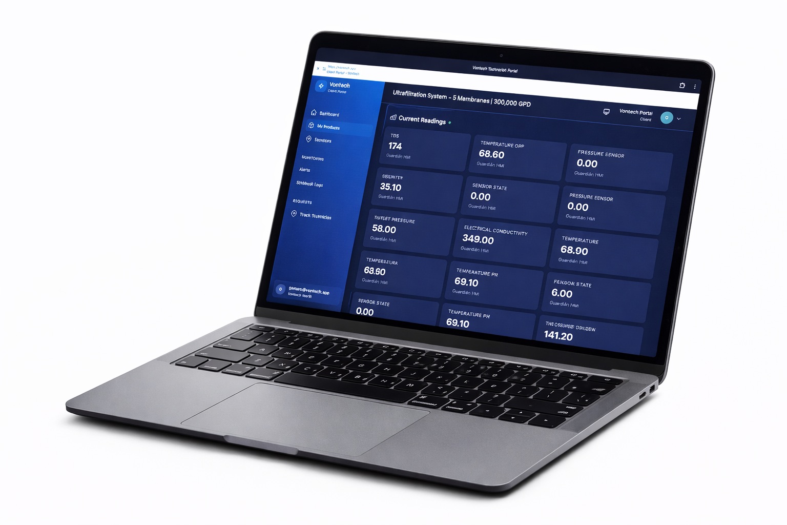 Vontech Portal - Lecturas en Tiempo Real